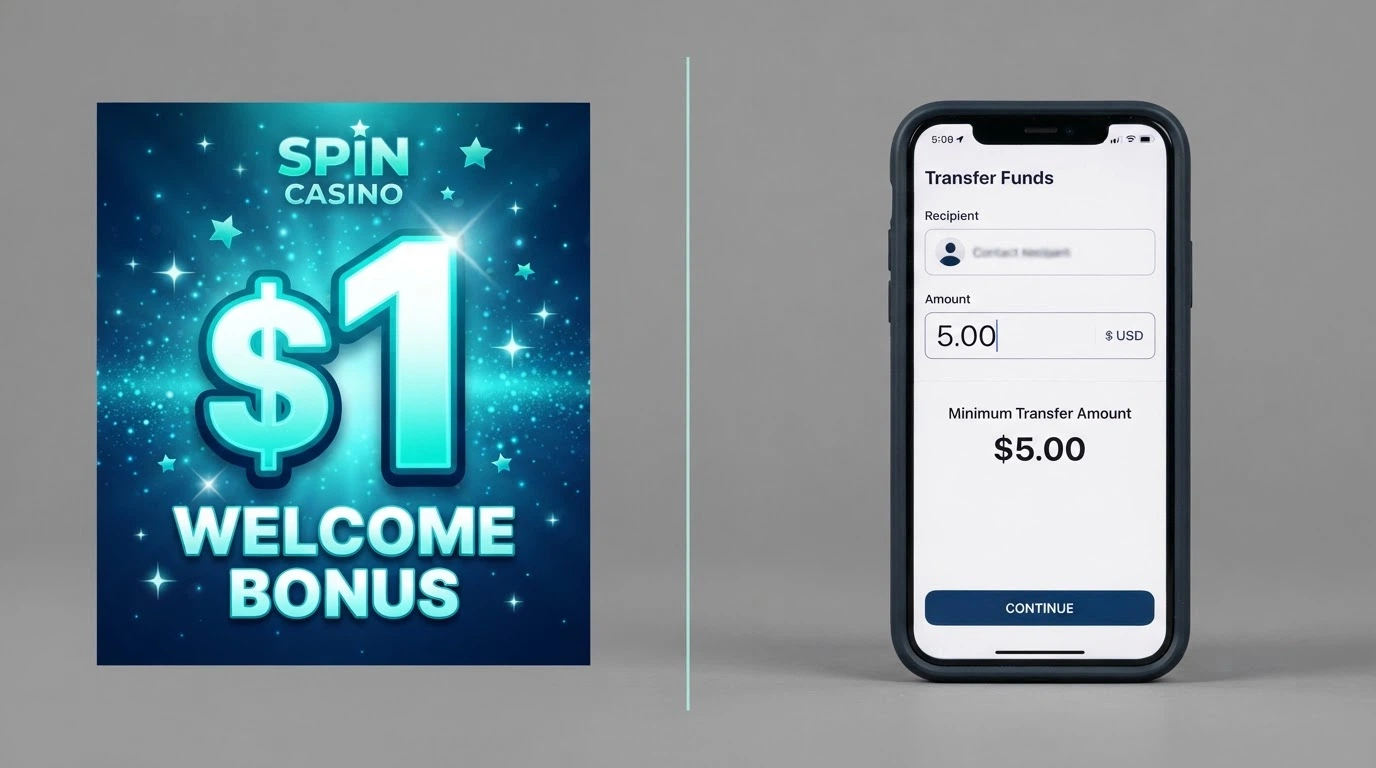 A split-screen comparing an online casino advertisement promising a one-dollar minimum deposit with a banking app showing a five-dollar minimum transfer amount